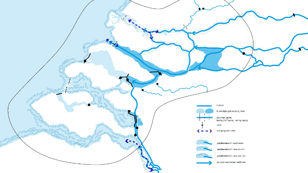 Monding Rijn Vis en Vogels Rijn- Maas- Scheldemonding (preverkenning) | PAGW